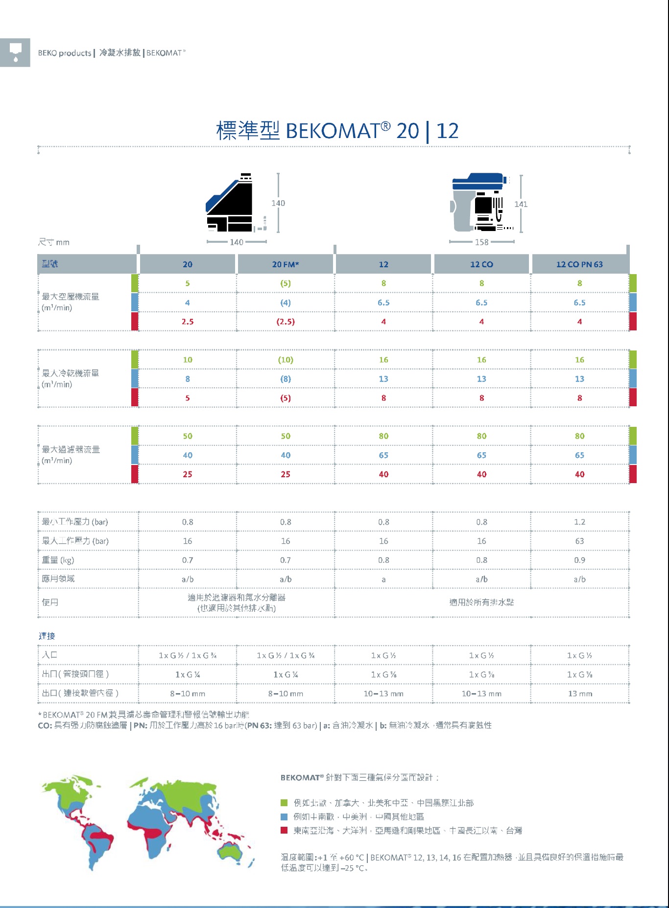 proimages/BEKMAT無耗氣_02-2012_spec..jpg