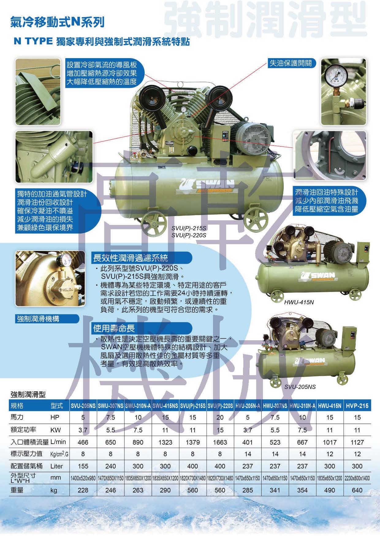 proimages/SWAN_reciprocating-compressor_03-1.jpg