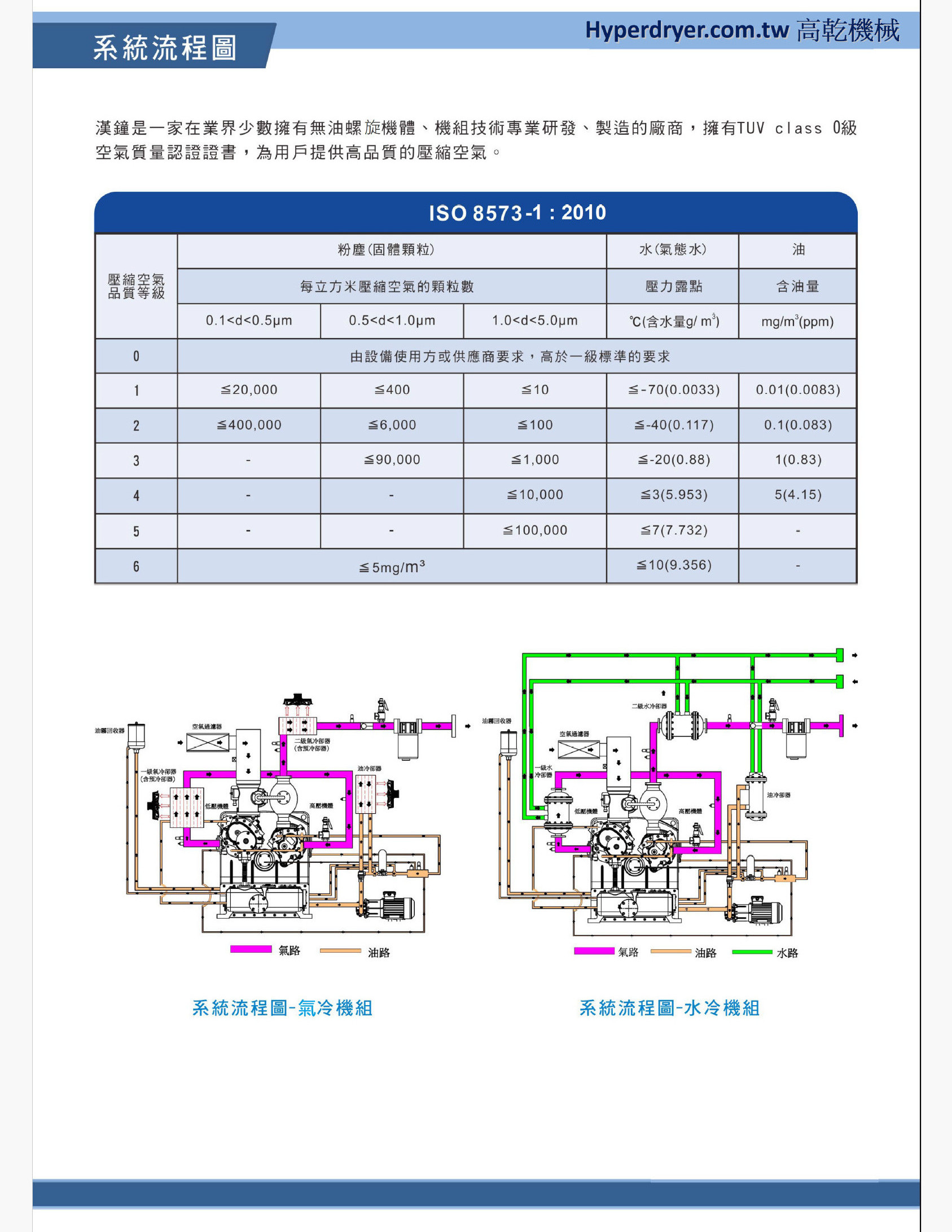 proimages/product/20240307/AY-4.jpg