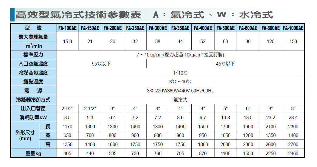 proimages/product/new/01.jpg