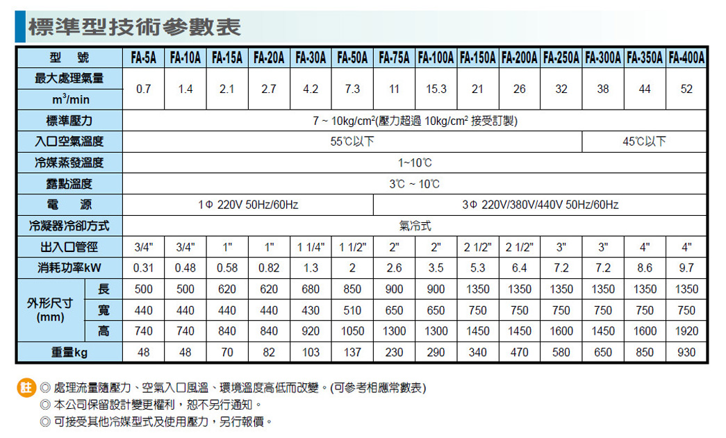 proimages/product/new/02-2.jpg