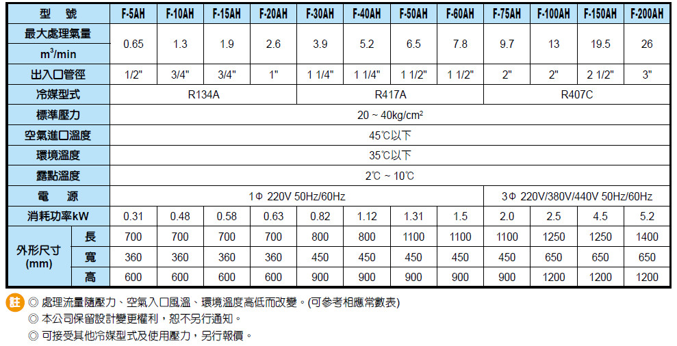 proimages/product/new/03.jpg
