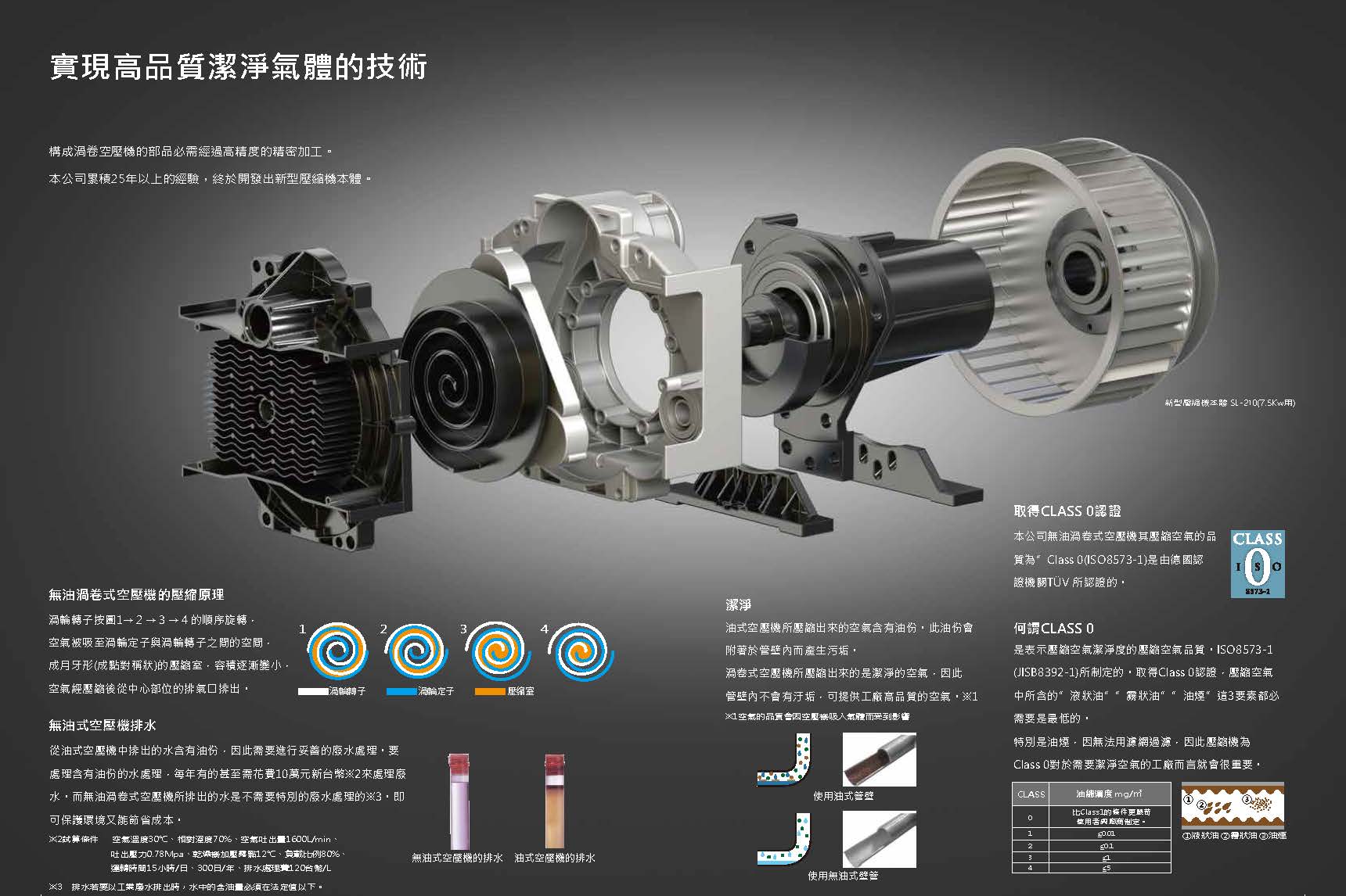 proimages/空壓機綜合型錄-IWATA_5.jpg